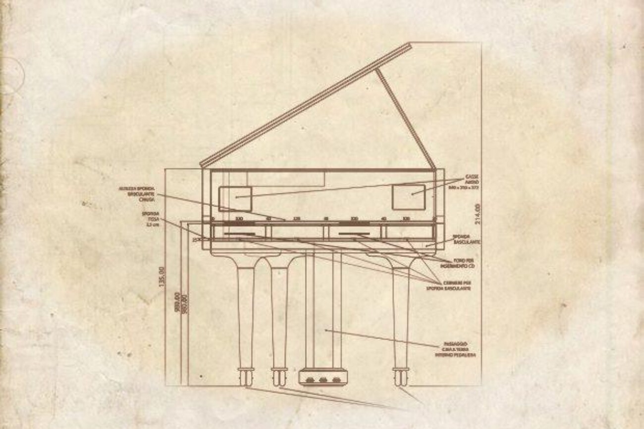Console DJ Pianoforte