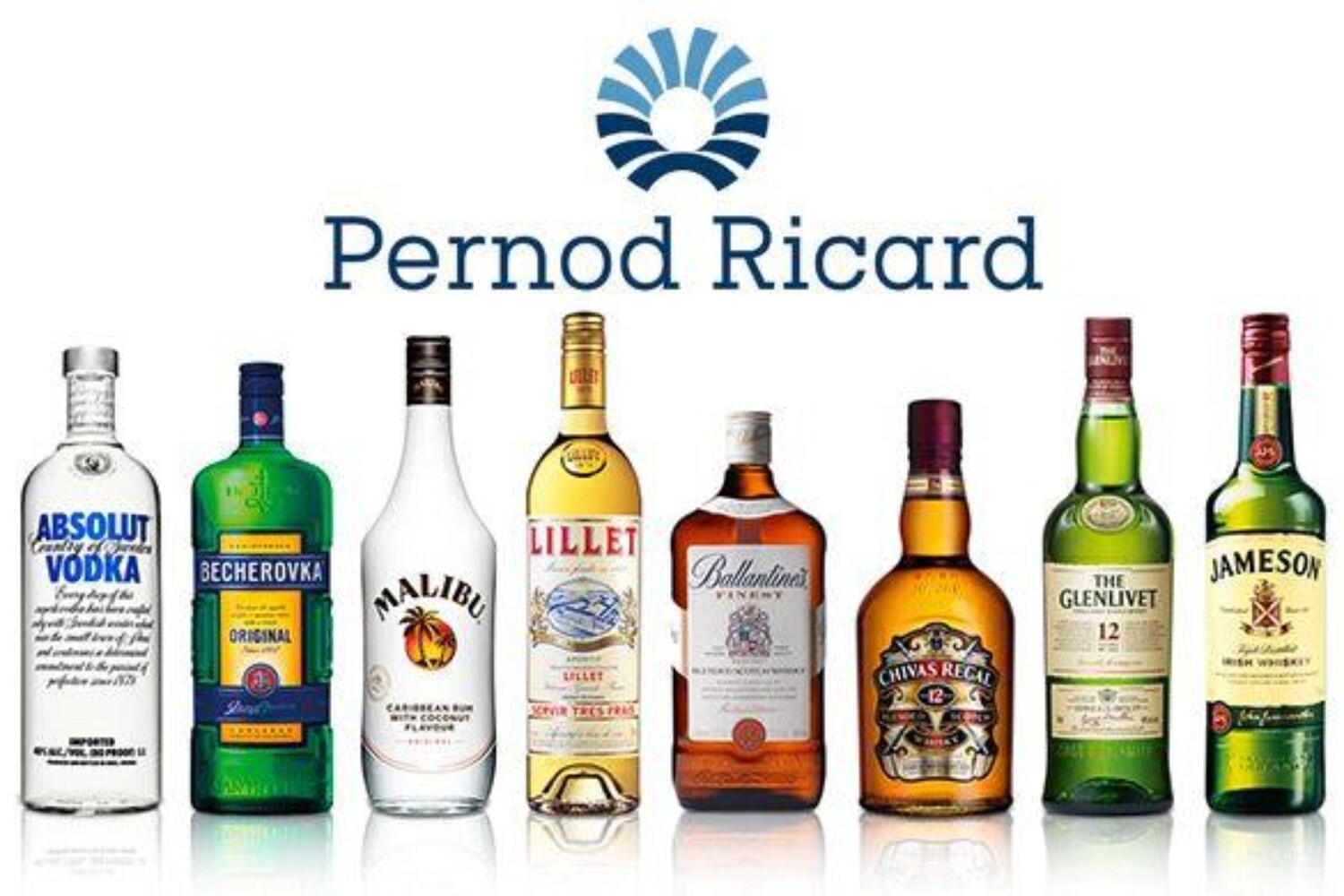 pernodricard2